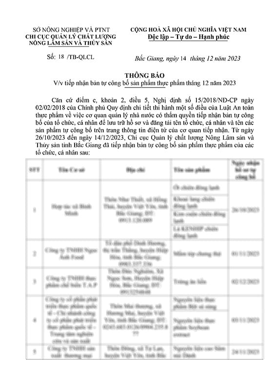 Cao Ngựa Bạch NGÔ GIA - Thương Hiệu Nổi Tiếng Quốc Gia 6 Công bố cao ngựa bạch 1