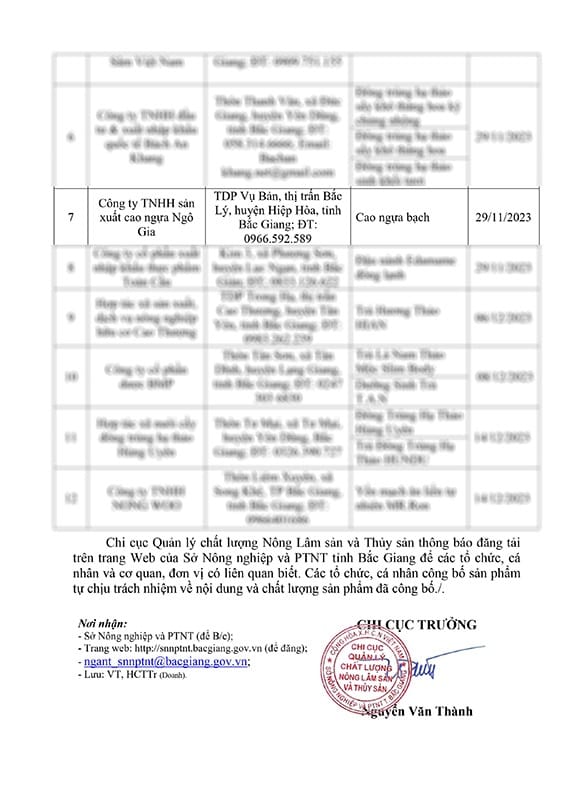 Công bố cao ngựa bạch 2